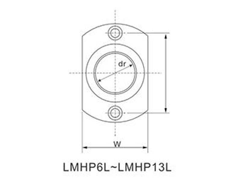 锦州冲压型直线轴承系列LMHP